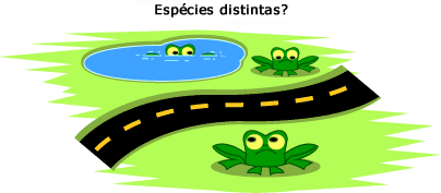 Como distante separados devem ser dois grupos a serem esp&eacute;cies distintas?