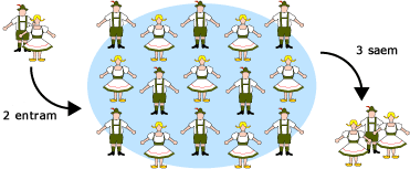 Se esse processo continuar, o clube de tirol&ecirc;s ser&aacute; dizimando em 15 meses. 