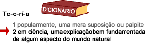 Defini&ccedil;&atilde;o da teoria